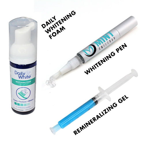 Teeth Whitening Aftercare Bundle